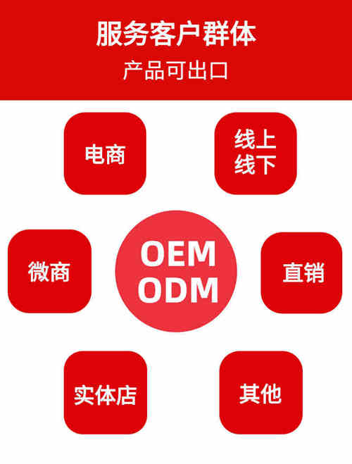 壓片糖果OEM代加工合作模式-德州健之源